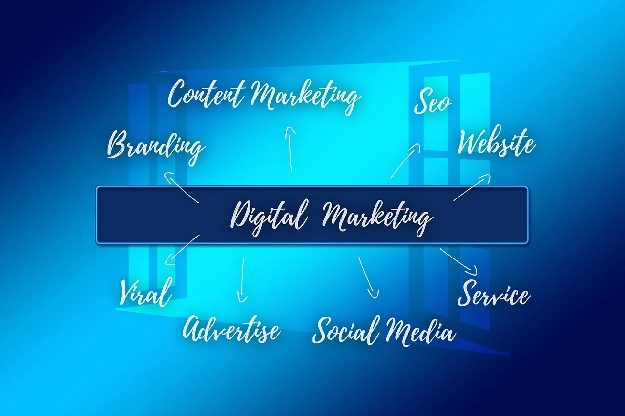 Digital Marketing